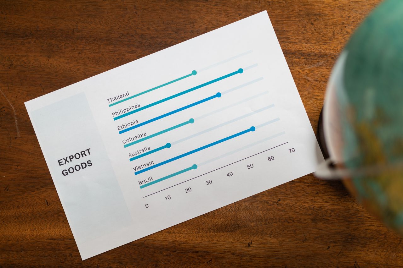 A printed report headed 'Export Goods' beside a desktop globe.