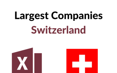 Biggest companies in Switzerland